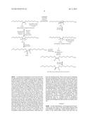 FATTY ACID INHIBITORS diagram and image