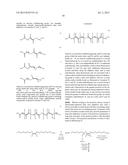 FATTY ACID INHIBITORS diagram and image