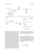 FATTY ACID INHIBITORS diagram and image