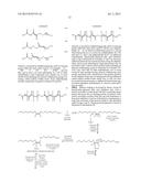 FATTY ACID INHIBITORS diagram and image