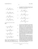 FATTY ACID INHIBITORS diagram and image