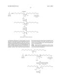 FATTY ACID INHIBITORS diagram and image