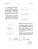 FATTY ACID INHIBITORS diagram and image