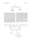 FATTY ACID INHIBITORS diagram and image