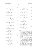 FATTY ACID INHIBITORS diagram and image