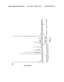 NOVEL COMPOUNDS AND COMPOSITIONS FOR TARGETING CANCER STEM CELLS diagram and image