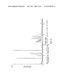 NOVEL COMPOUNDS AND COMPOSITIONS FOR TARGETING CANCER STEM CELLS diagram and image