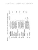 NOVEL COMPOUNDS AND COMPOSITIONS FOR TARGETING CANCER STEM CELLS diagram and image