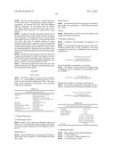 NOVEL COMPOUNDS AND COMPOSITIONS FOR TARGETING CANCER STEM CELLS diagram and image