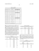 NOVEL COMPOUNDS AND COMPOSITIONS FOR TARGETING CANCER STEM CELLS diagram and image