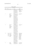 MACROCYCLIC PICOLINAMIDE COMPOUNDS WITH FUNGICIDAL ACTIVITY diagram and image