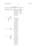 MACROCYCLIC PICOLINAMIDE COMPOUNDS WITH FUNGICIDAL ACTIVITY diagram and image