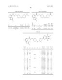 BENZIMIDAZOLE-CARBOXAMIDE COMPOUNDS AS 5-HT4 RECEPTOR AGONISTS diagram and image