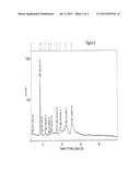 PROCESS FOR THE PREPARATION OF NILOTINIB diagram and image