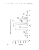 CRYSTAL HAVING CRYSTAL HABITS AND PHARMACEUTICAL COMPOSITION OBTAINED BY     PROCESSING THE CRYSTAL diagram and image