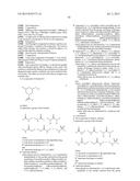 Substituted piperidines diagram and image