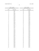 APOPTOSIS-INDUCING AGENTS FOR THE TREATMENT OF CANCER AND IMMUNE AND     AUTOIMMUNE DISEASES diagram and image