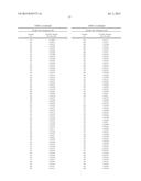 APOPTOSIS-INDUCING AGENTS FOR THE TREATMENT OF CANCER AND IMMUNE AND     AUTOIMMUNE DISEASES diagram and image