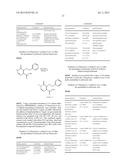 COMPOUNDS AND METHOD FOR TREATMENT OF HIV diagram and image