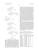 COMPOUNDS AND METHOD FOR TREATMENT OF HIV diagram and image