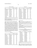 COMPOUNDS AND METHOD FOR TREATMENT OF HIV diagram and image