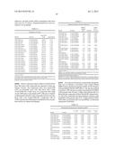 COMPOUNDS AND METHOD FOR TREATMENT OF HIV diagram and image