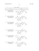 COMPOUNDS AND METHODS FOR KINASE MODULATION, AND INDICATIONS THEREFOR diagram and image