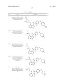 COMPOUNDS AND METHODS FOR KINASE MODULATION, AND INDICATIONS THEREFOR diagram and image