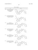 COMPOUNDS AND METHODS FOR KINASE MODULATION, AND INDICATIONS THEREFOR diagram and image