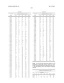 COMPOUNDS AND METHODS FOR KINASE MODULATION, AND INDICATIONS THEREFOR diagram and image