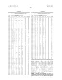 COMPOUNDS AND METHODS FOR KINASE MODULATION, AND INDICATIONS THEREFOR diagram and image