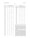 COMPOUNDS AND METHODS FOR KINASE MODULATION, AND INDICATIONS THEREFOR diagram and image