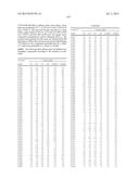 COMPOUNDS AND METHODS FOR KINASE MODULATION, AND INDICATIONS THEREFOR diagram and image