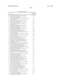 Tricyclic Compounds and PBK Inhibitors Containing the Same diagram and image