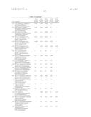 Tricyclic Compounds and PBK Inhibitors Containing the Same diagram and image