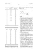 COMPOUNDS AND COMPOSITIONS FOR INHIBITING THE ACTIVITY OF ABL1, ABL2 AND     BCR-ABL1 diagram and image