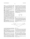 TRIAZOLE-CROSSLINKED AND THIOETHER-CROSSLINKED PEPTIDOMIMETIC MACROCYCLES diagram and image