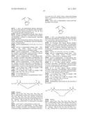 TRIAZOLE-CROSSLINKED AND THIOETHER-CROSSLINKED PEPTIDOMIMETIC MACROCYCLES diagram and image