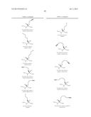 TRIAZOLE-CROSSLINKED AND THIOETHER-CROSSLINKED PEPTIDOMIMETIC MACROCYCLES diagram and image