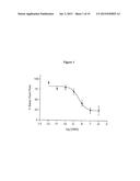 RFAMIDE-RELATED PEPTIDES AND METHODS THEREOF diagram and image