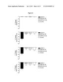 RFAMIDE-RELATED PEPTIDES AND METHODS THEREOF diagram and image