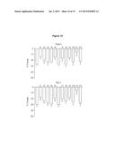 RFAMIDE-RELATED PEPTIDES AND METHODS THEREOF diagram and image