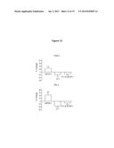 RFAMIDE-RELATED PEPTIDES AND METHODS THEREOF diagram and image