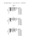 RFAMIDE-RELATED PEPTIDES AND METHODS THEREOF diagram and image