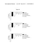 RFAMIDE-RELATED PEPTIDES AND METHODS THEREOF diagram and image