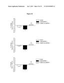 RFAMIDE-RELATED PEPTIDES AND METHODS THEREOF diagram and image