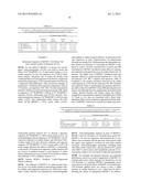 RFAMIDE-RELATED PEPTIDES AND METHODS THEREOF diagram and image