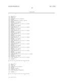 RFAMIDE-RELATED PEPTIDES AND METHODS THEREOF diagram and image