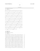 RFAMIDE-RELATED PEPTIDES AND METHODS THEREOF diagram and image