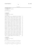 RFAMIDE-RELATED PEPTIDES AND METHODS THEREOF diagram and image